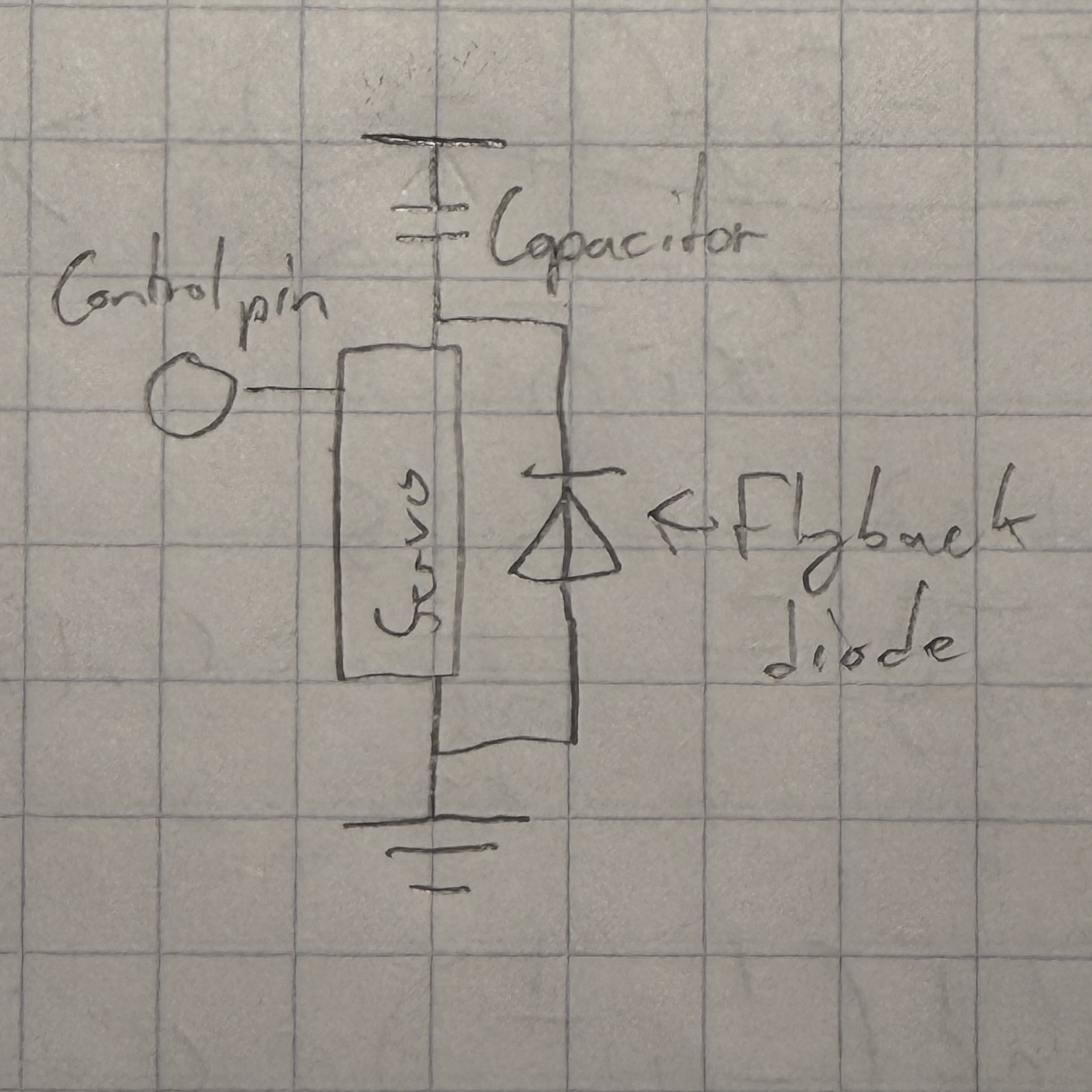 Circuit diagram for question 2