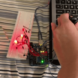 LEDs reacting to keyboard input